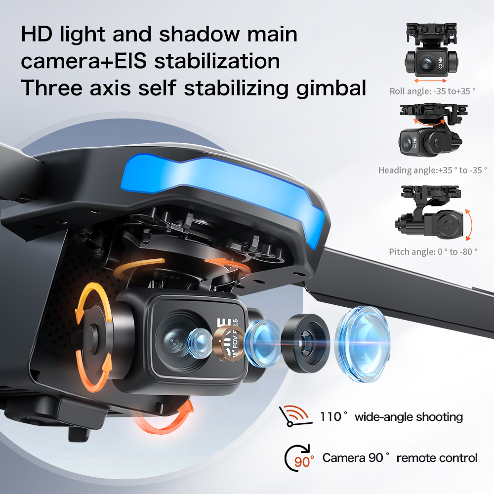 Profesjonalny dron S-X1 MAX 4K – Eachine Drone E58 recenzja i cena